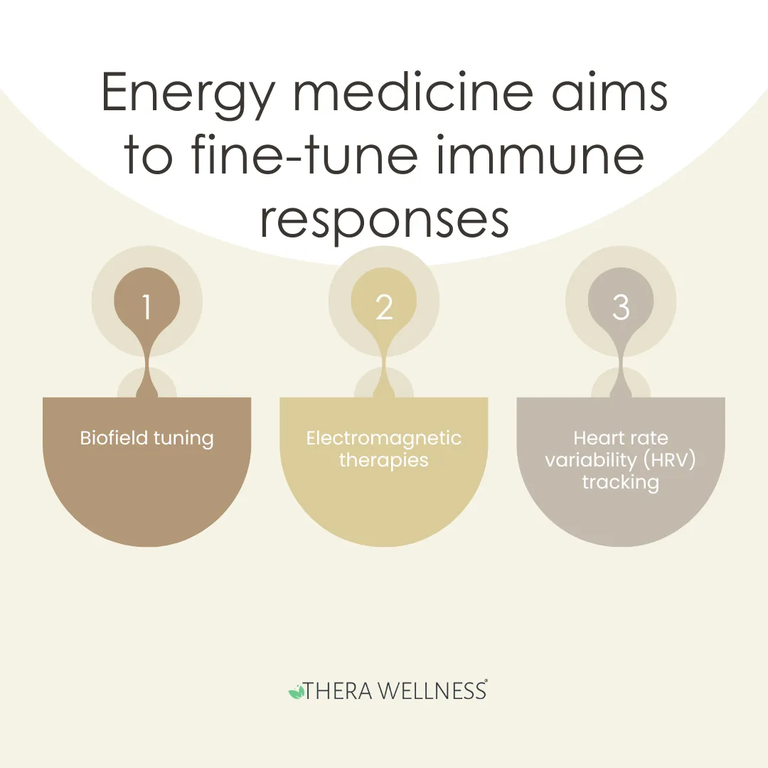 Energy medicine techniques to fine-tune immune responses, including biofield tuning, electromagnetic therapies, and HRV tracking