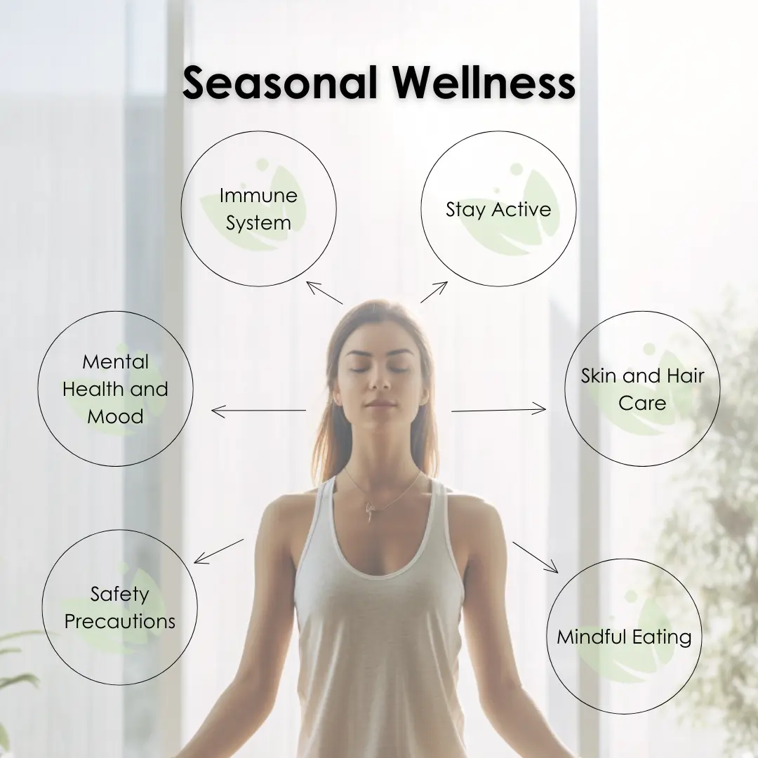 seasonal_wellness