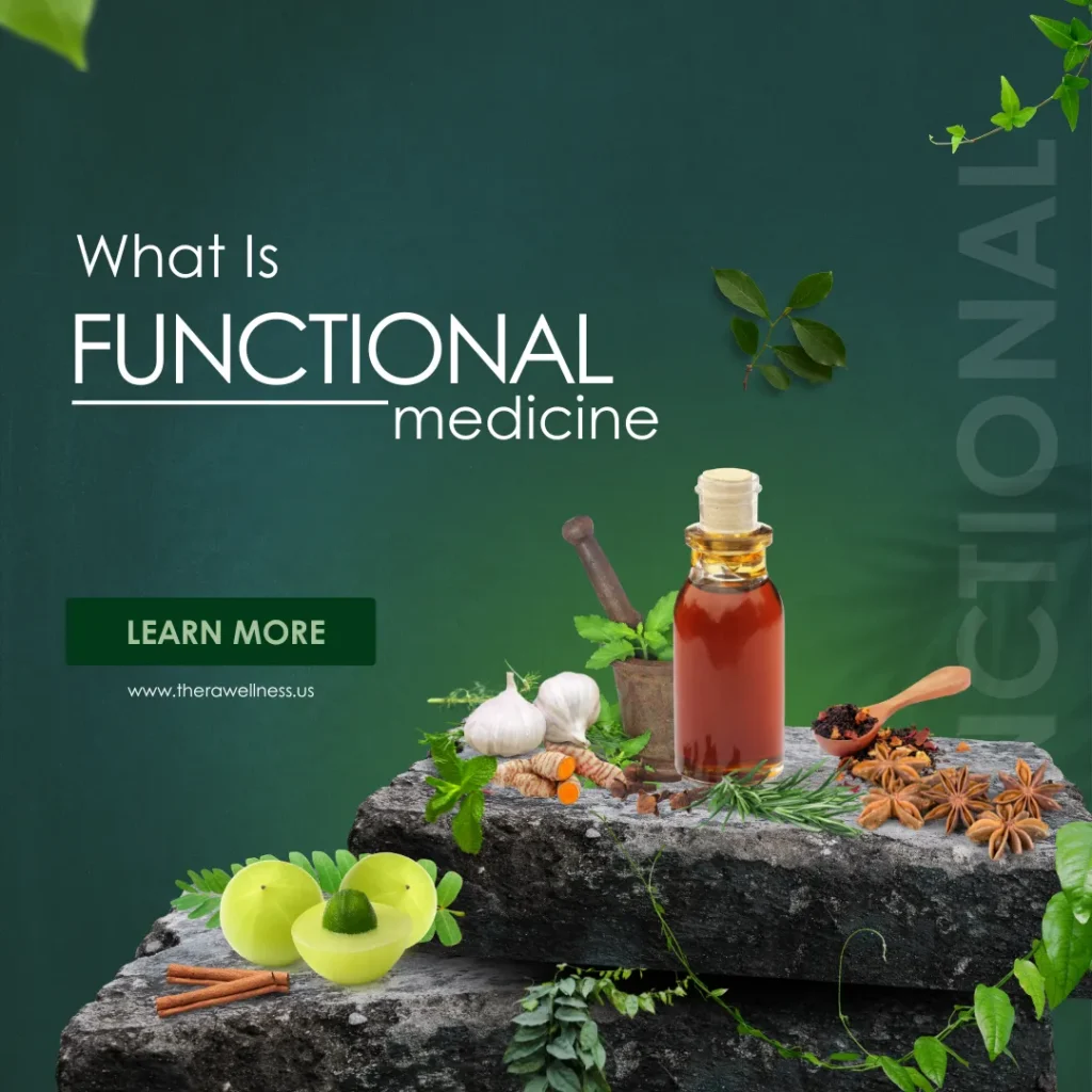 The text 'What Is Functional Medicine' on a green background with natural herbs, spices, and a tincture bottle, representing the root cause approach of FM.